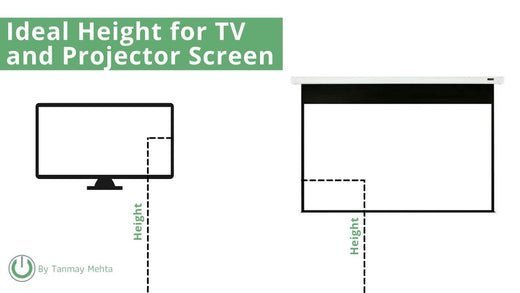 how tall should a home movie theater be