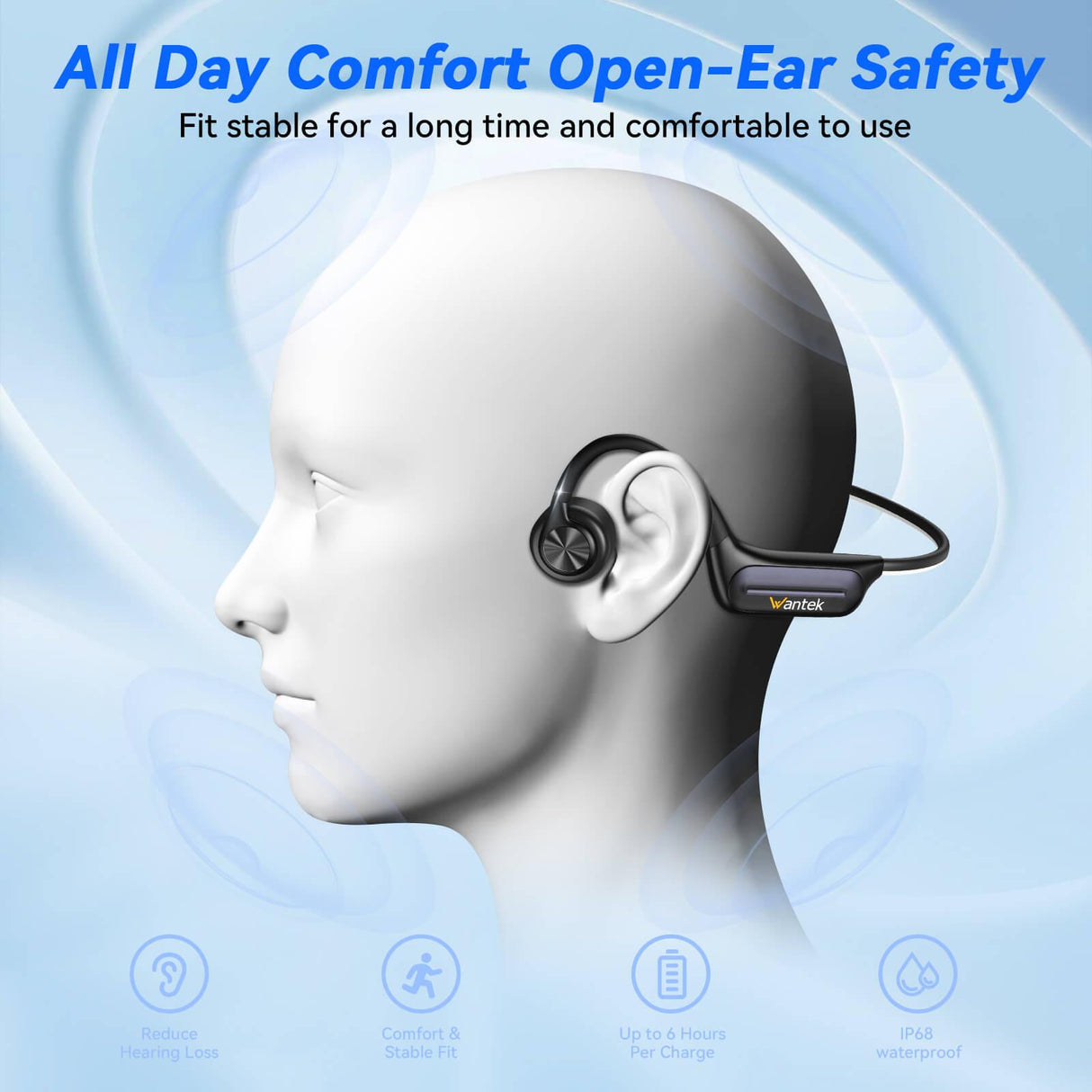 Bone Conduction Headphone