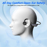 Wantek® BC3 Pro-Bone Conduction Headphone with IPX6 Water Proof