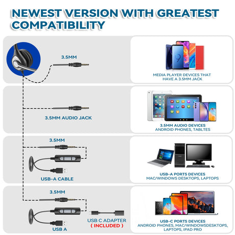 usb headsets - usb headset microphone - usb vs 3.5mm headset