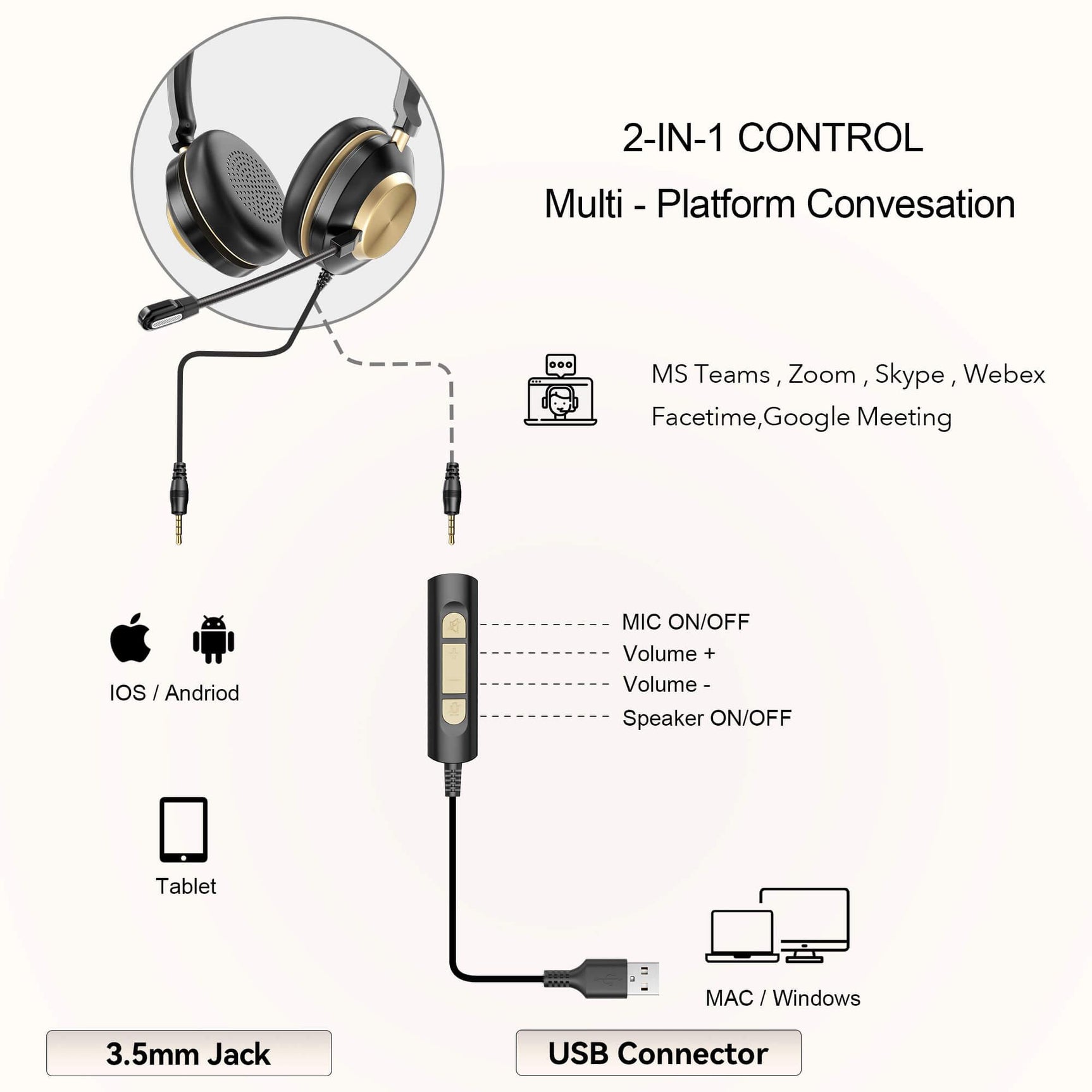 USB Headset