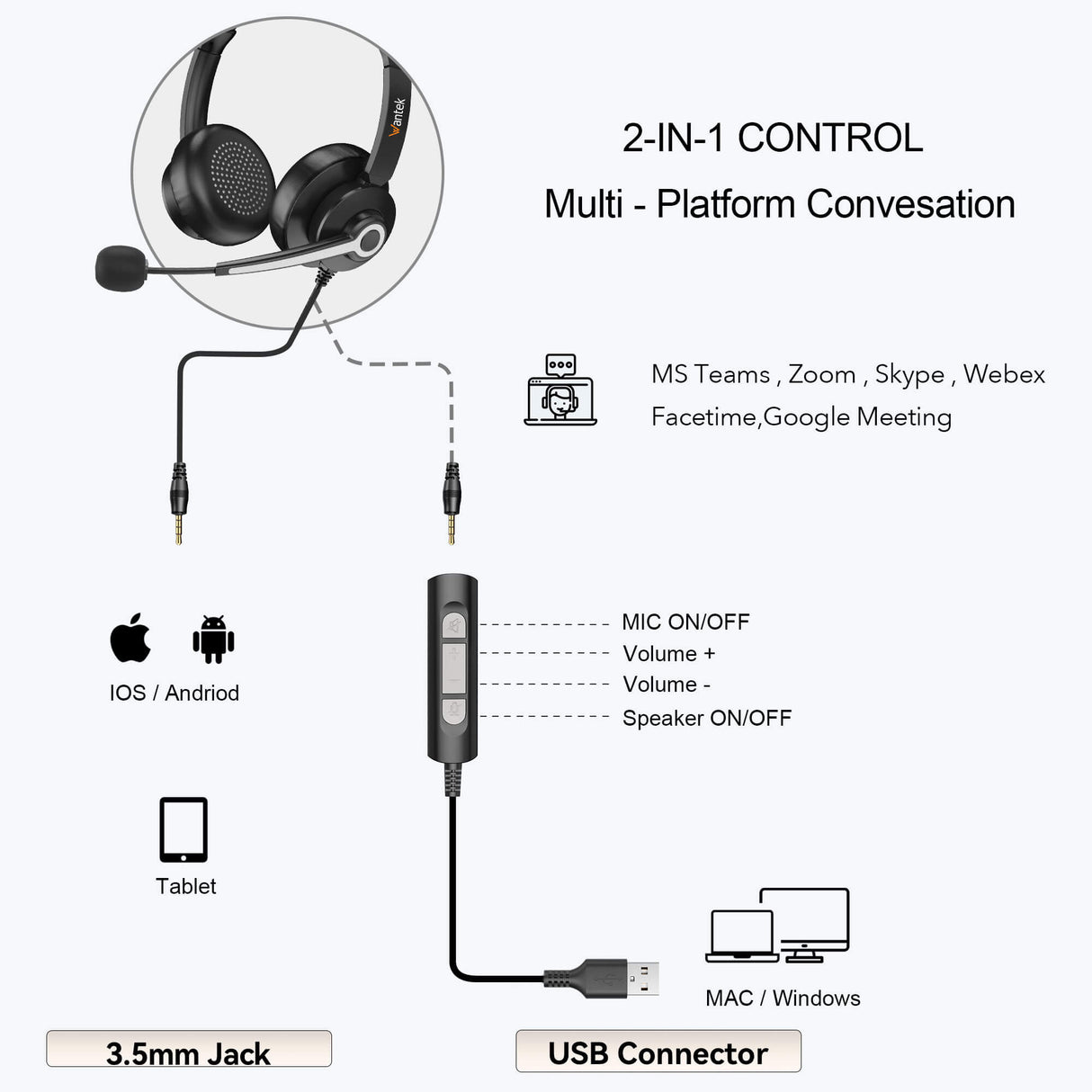 Wantek® h783 mono 3-in-1 USB headset for Phone/Laptop/PC