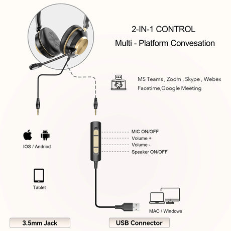Wantek® h882 stereo 3-in-1 USB headset for Phones/Laptop/PC