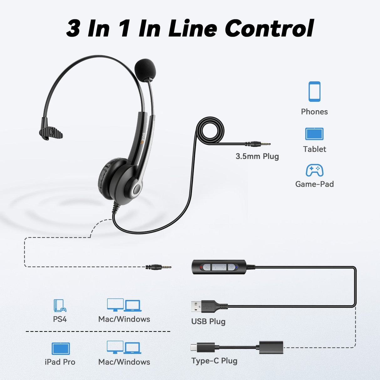 Wantek® h681 mono 3-in-1 USB headset for phones